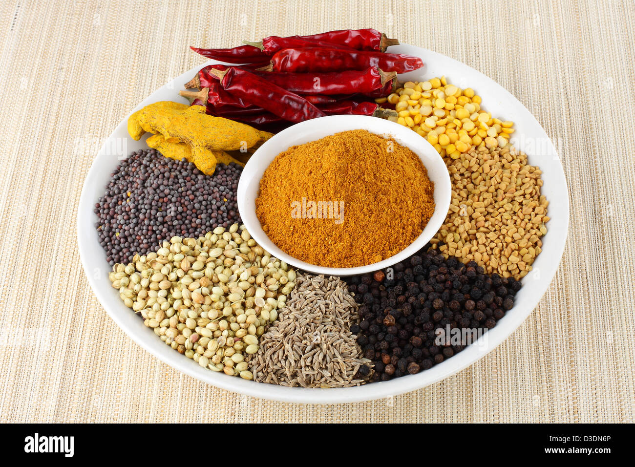 Indisches Curry Masala. Curry Masala, Gewürze, indische Gewürze Stockfoto