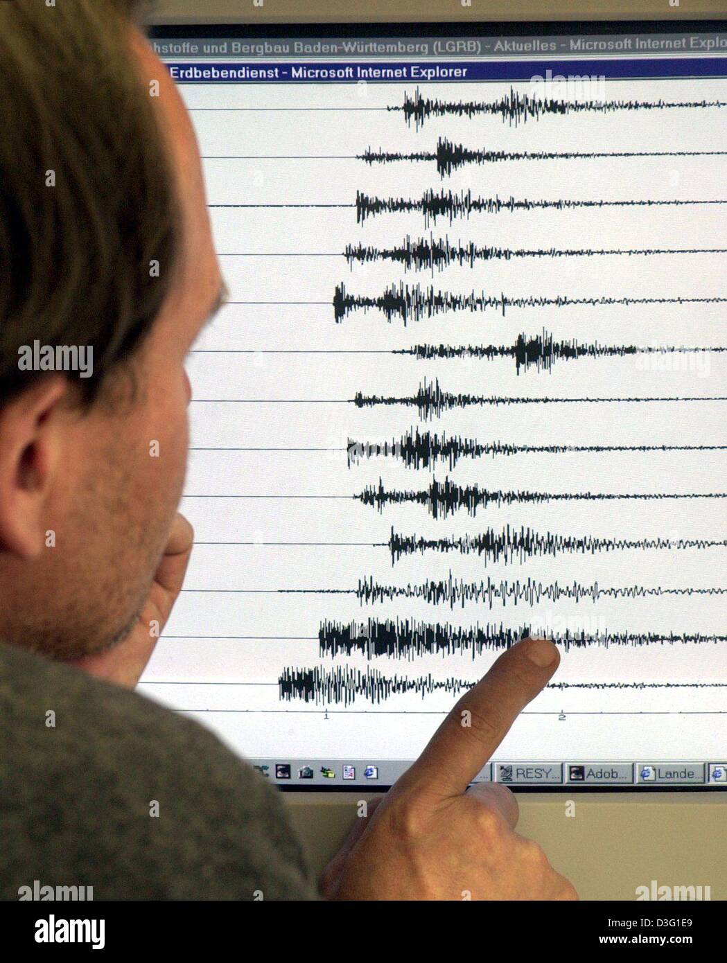 Seismograph Earthquake Stockfotos Und Bilder Kaufen Seite 3 Alamy