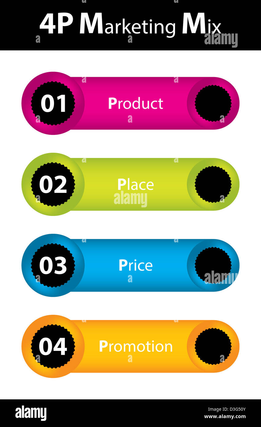 spezielle Marketing-Mix-design Stockfoto
