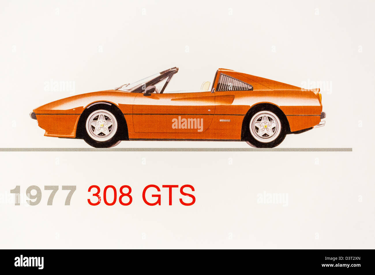 Grafische Darstellung von 1977 Ferrari 308 GTS, Ferrari-Museum, Maranello, Italien Stockfoto