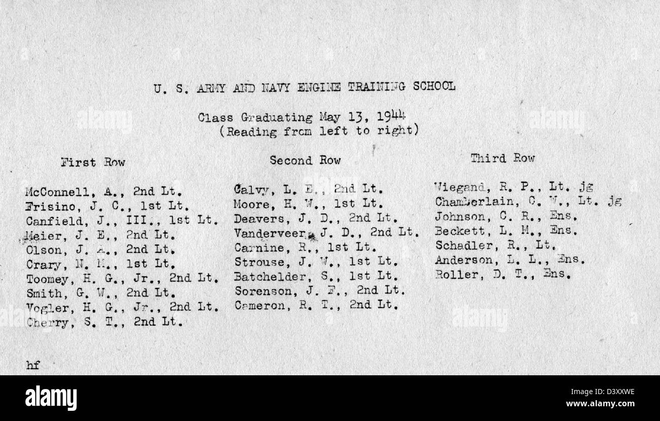 In diesem Dokument sind die Teilnehmer der US Army and Navy Engine Training School aufgeführt, darunter Carl Johnson, der an der militärischen Ausbildung teilnahm. Die Schule konzentrierte sich auf Maschinenmechanik und Ausbildung von Armee- und Navy-Personal während des Zweiten Weltkriegs Stockfoto