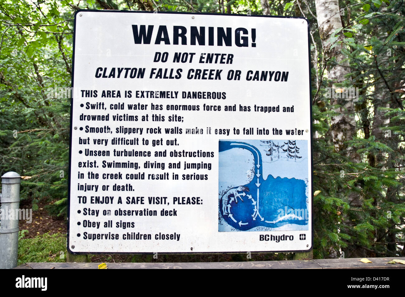 Ein Schild Warnung des Risikos von rauhem Wasser und ertrinken, Clayton Falls Creek in der Nähe von Bella Coola, Britisch-Kolumbien, Kanada. Stockfoto