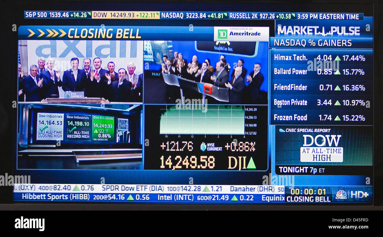 USA. 5. März 2013.  Der Aktienindex Dow Jones Industrial Average traf einen Höchststand von 14253,77 Punkten auf Dienstag, 5. März 2013 schließen Rekord. Dieses CNBC TV-Bild zeigt die Schlagzeile-Index nur eine Sekunde vor der Schlussglocke. Eine Kundgebung von über 125 Punkten folgte eine chinesische Versprechen auf Wachstumskurs Ausgaben und starke US-Sektor Servicedaten. Stockfoto