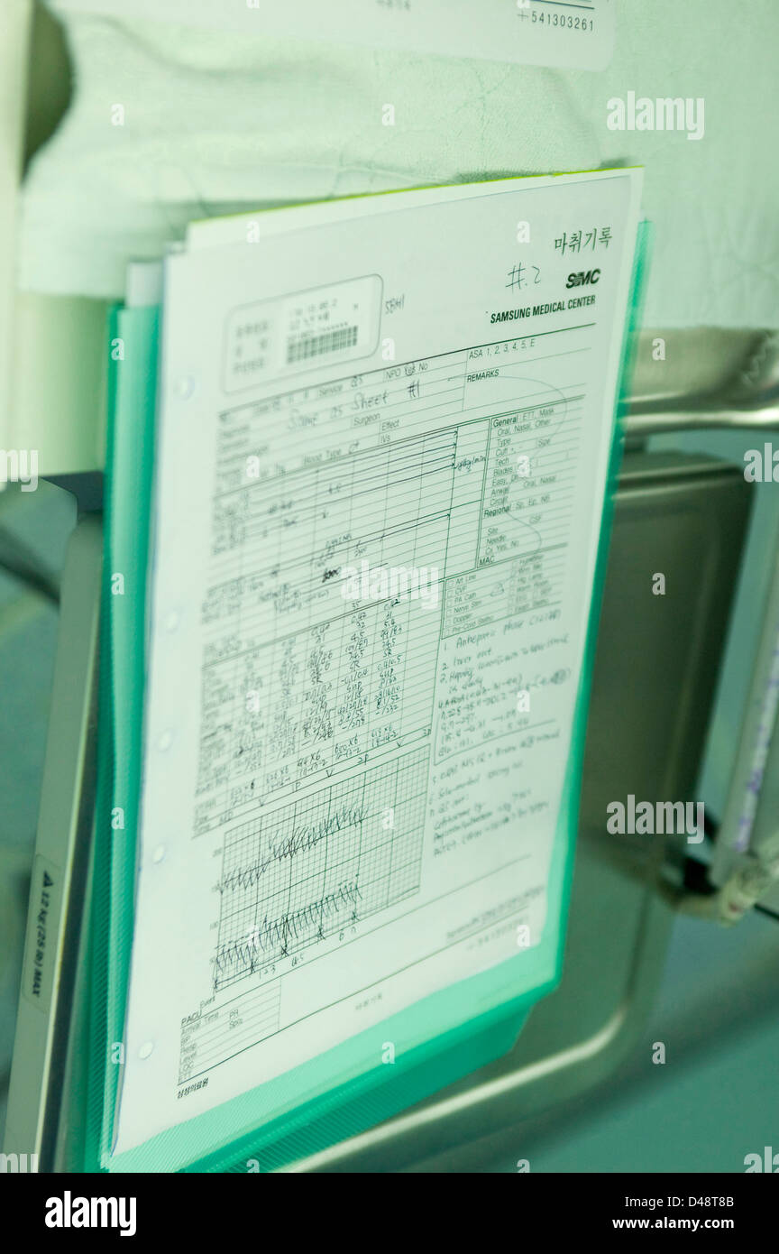 Die medizinischen Aufzeichnungen für einen Patienten positioniert am Ende des Bettes, an der Samsung Medical Center, Korea. Stockfoto