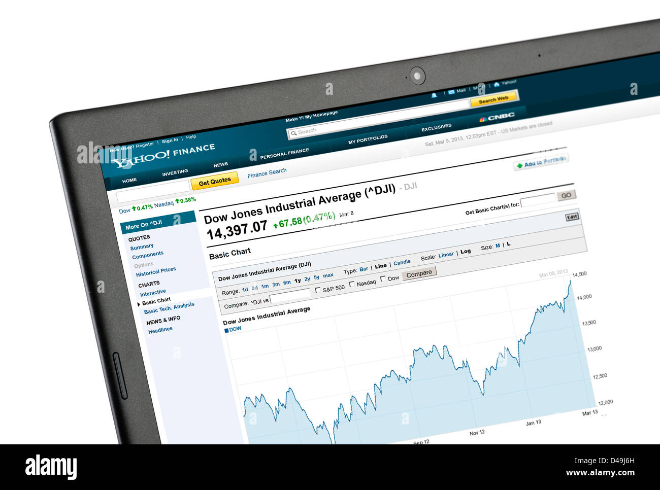 Yahoo Finanzen-Diagramm zeigt den Anstieg der Dow Jones Industrial Average bis 8. März 2013 über einen Zeitraum von 1 Jahr Stockfoto
