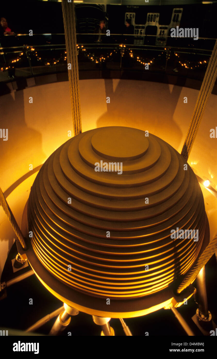 730 Tonnen Tuned Mass Damper TMD reduziert von Taipei 101 Gebäude ...
