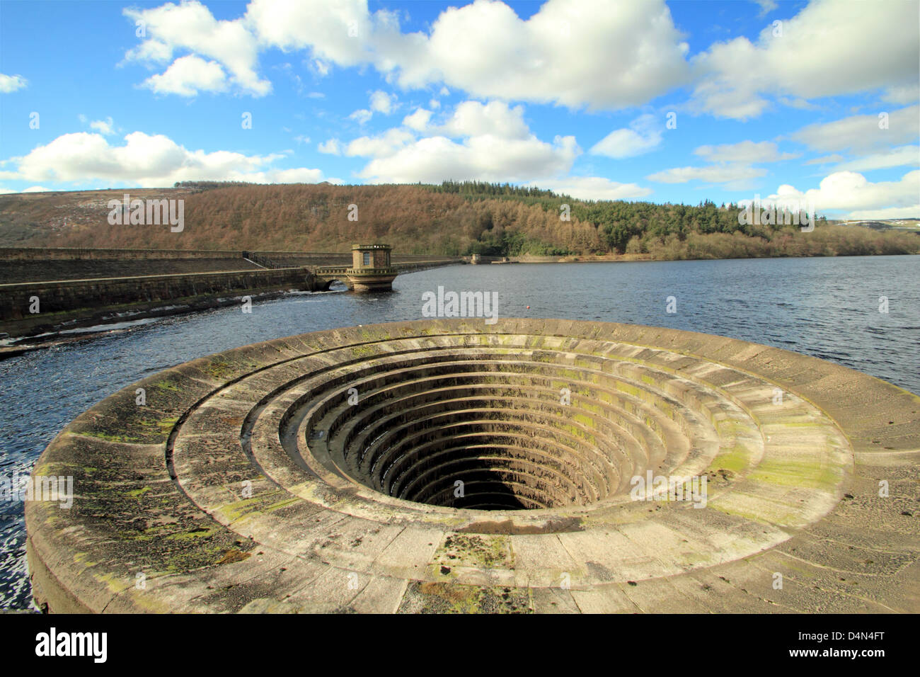 Ladybower Vorratsbehälter High Peak Derbyshire Stockfoto