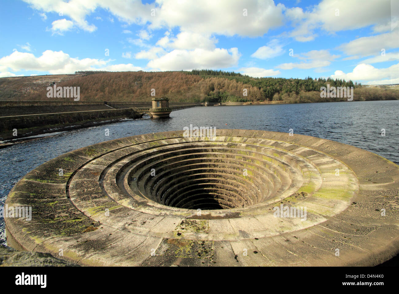 Ladybower Vorratsbehälter High Peak Derbyshire Stockfoto