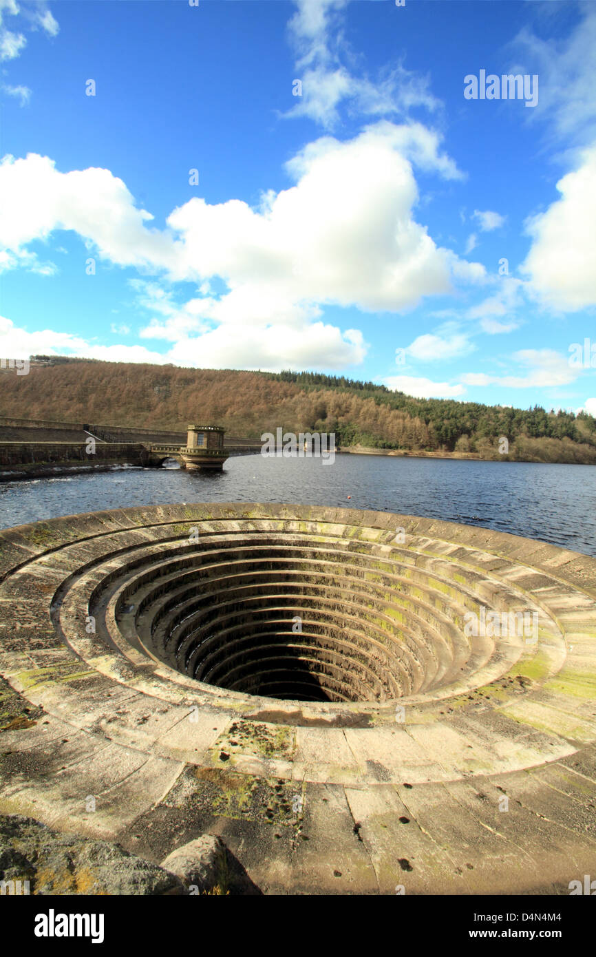 Ladybower Vorratsbehälter High Peak Derbyshire Stockfoto