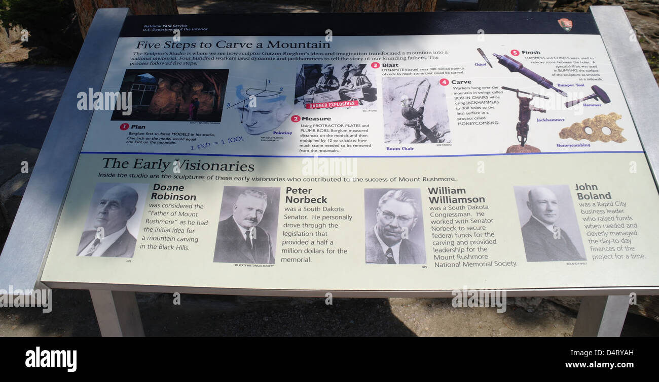 Informationen zu unterzeichnen, "Erste Schritte zur Ausgliederung eines Berges", "Earl Visionaries", Atelier des Bildhauers, Mount Rushmore Monument, South Dakota Stockfoto