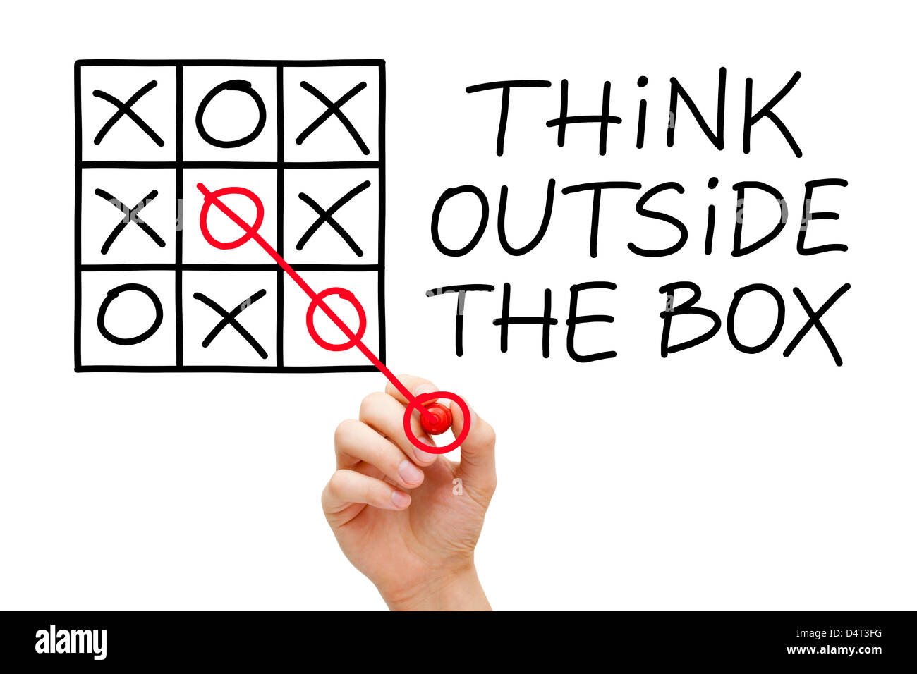 Hand skizzieren denken Outside The Box-Konzept mit roten Marker auf transparente wischen. Stockfoto