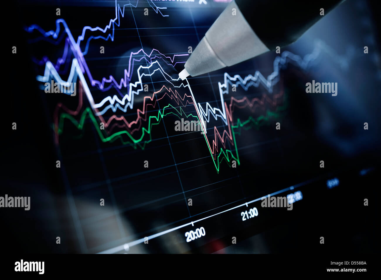 Diagramme und Märkte, Medienkonzeption Stockfoto