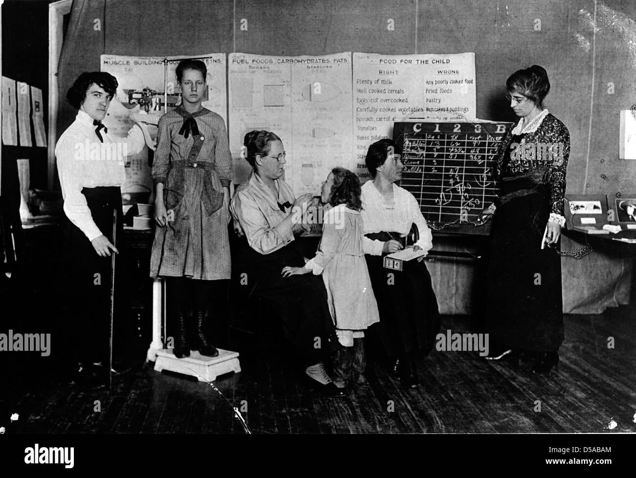 Dieses pädagogische Bild, Teil eines Home Economics Erweiterungsprogramms, betont die Bedeutung des Studiums körperlicher Attribute wie Größe, Gewicht, Körperhaltung und Zahngesundheit. Es wurde für die Gemeindeaufklärung in der öffentlichen Gesundheitserziehung verwendet. Stockfoto
