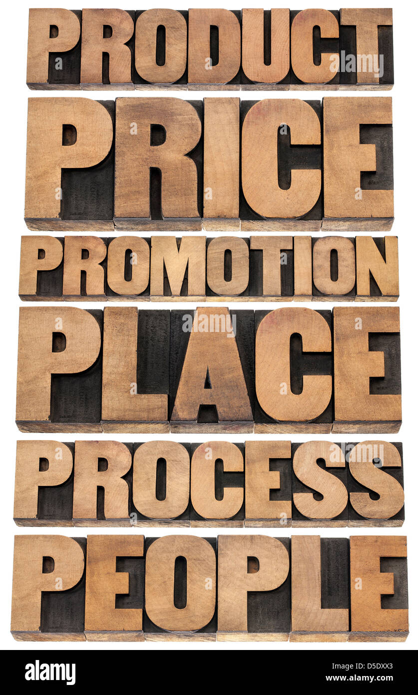 Marketing Strategiekonzept - 6P Marketing - Produkt, Preis, Förderung, Ort, Prozess, Menschen Stockfoto