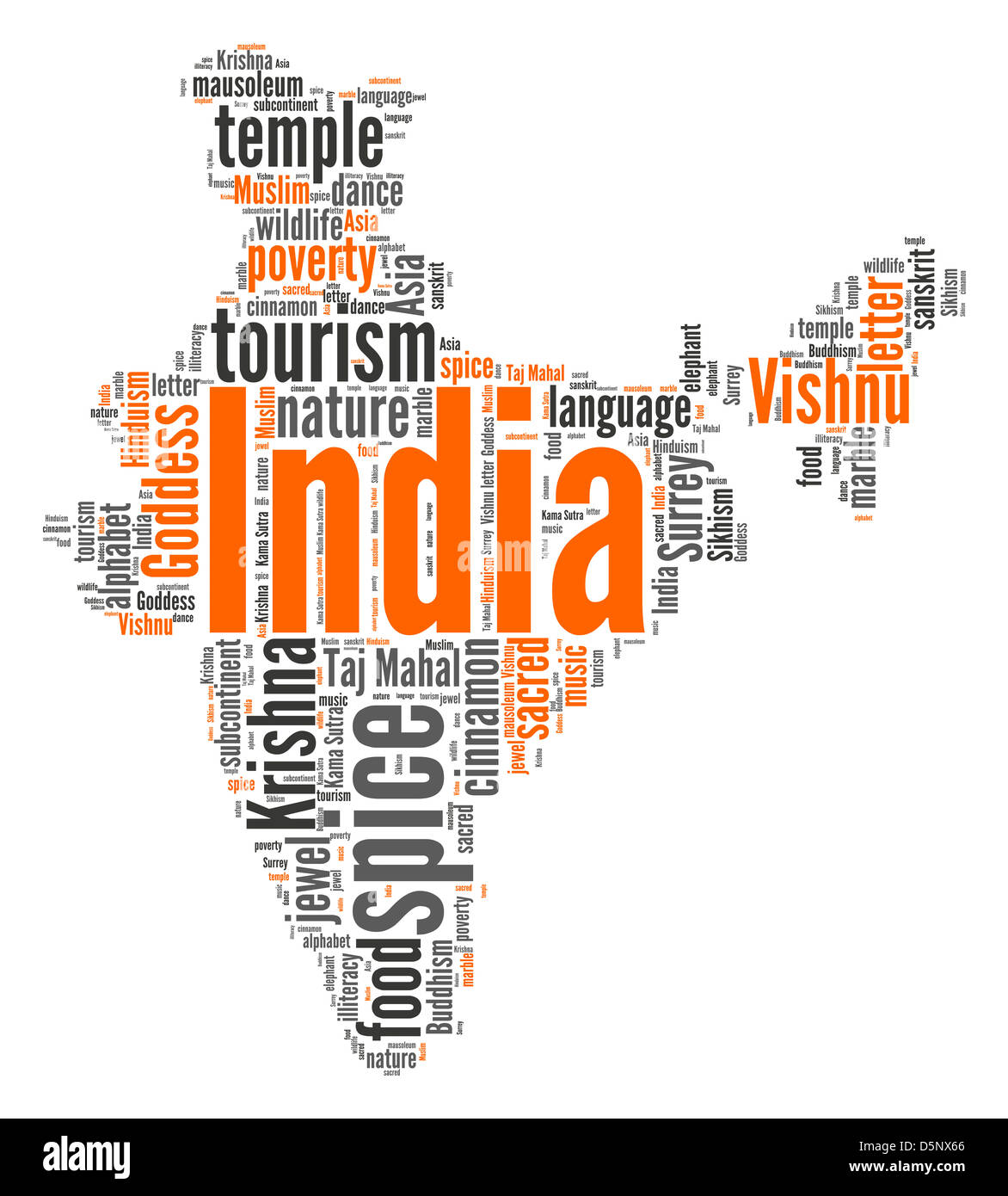 Indien-Wortwolke Stockfoto