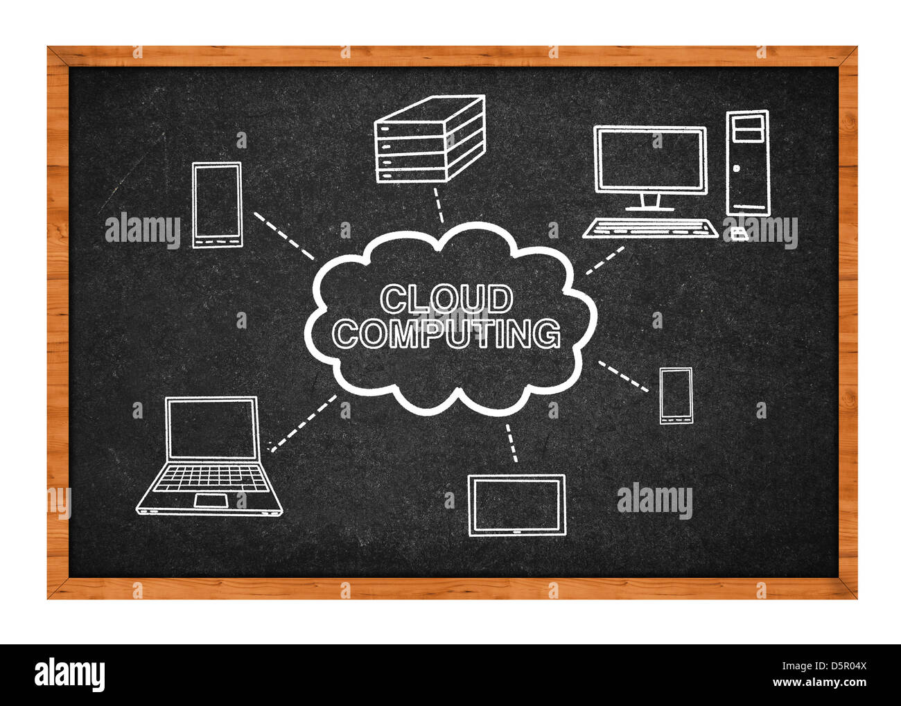 Cloud computing Systems, einfache Zeichnung eine schwarze Schule Tafel. Stockfoto