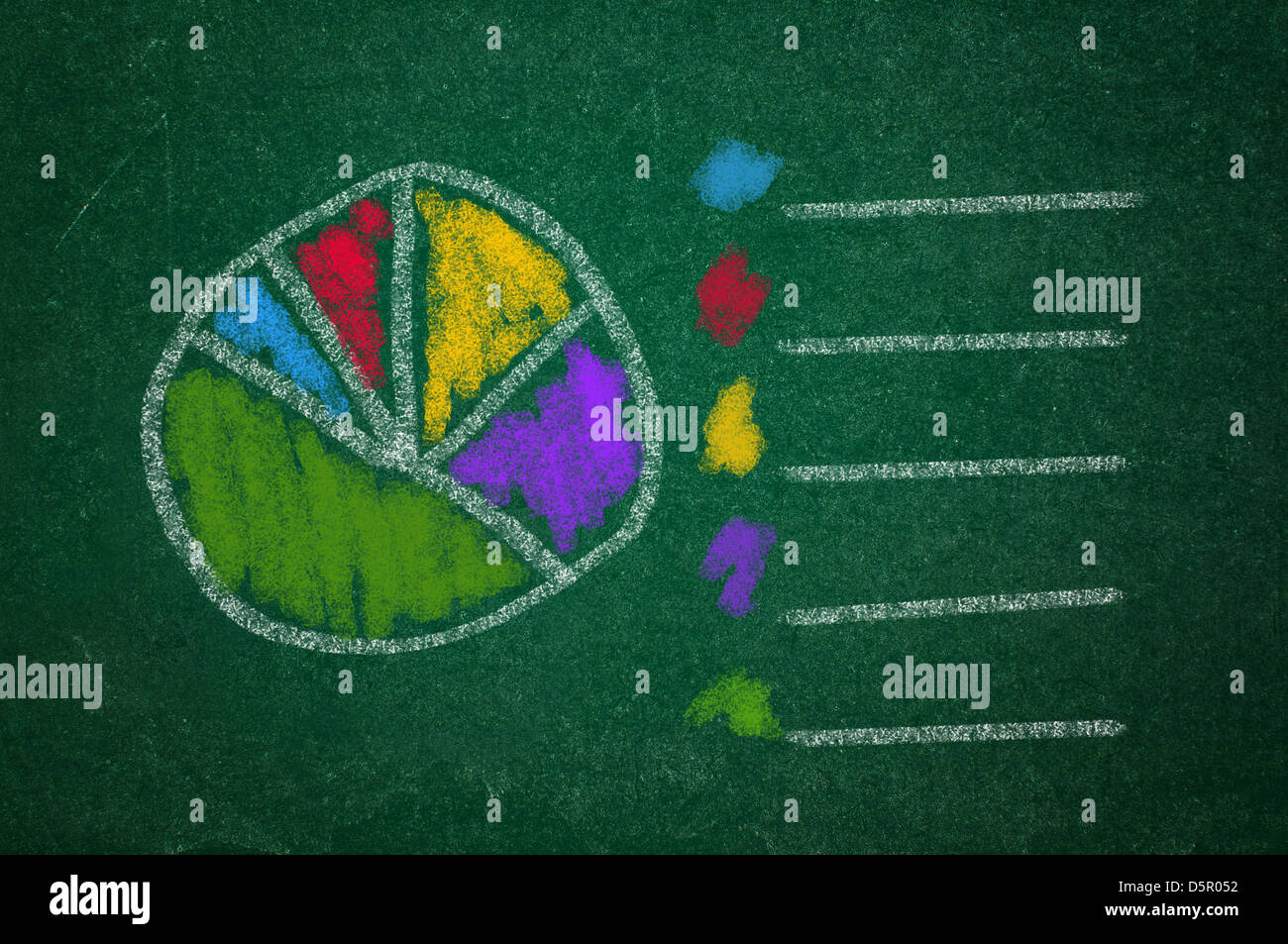 Bunte Kreisdiagramm auf grüne Tafel Hintergrund Stockfoto