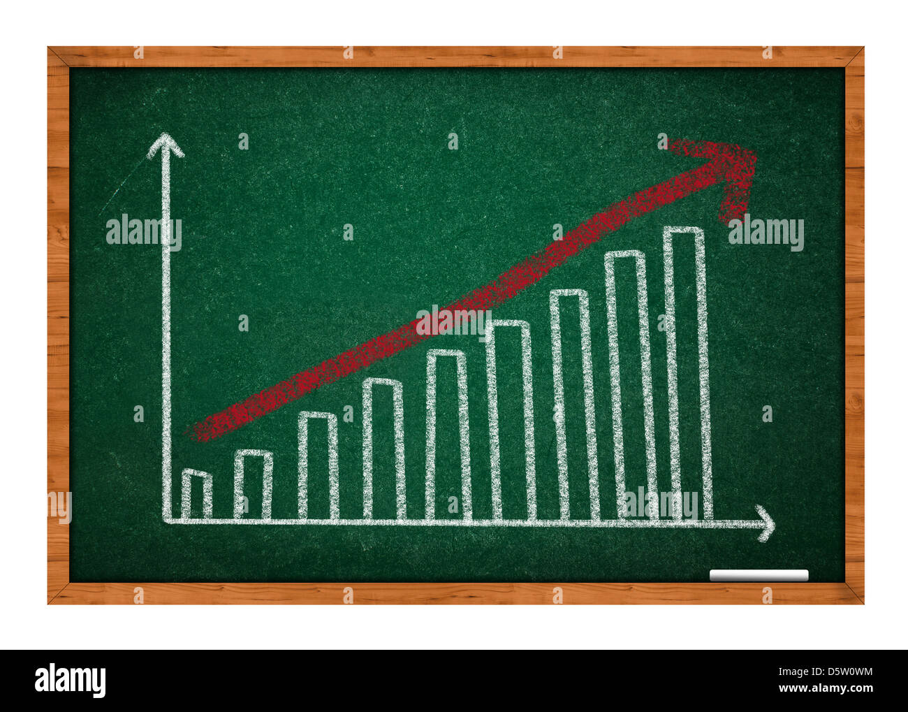 steigender Graph zeichnen an grünen Tafel mit Holzrahmen. Stockfoto