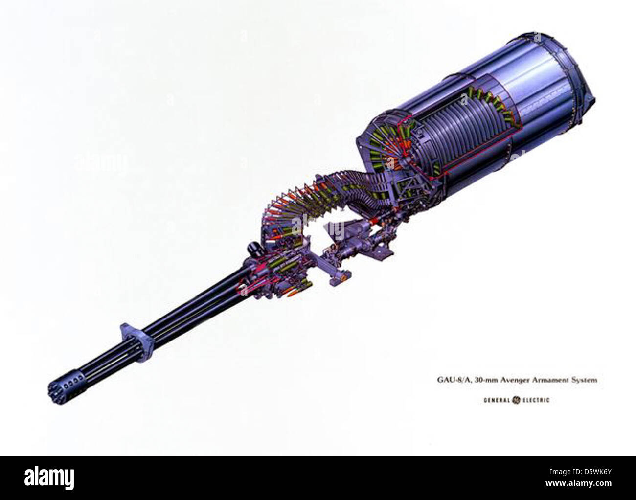 Gau 8 A 30 Mm Avenger Bewaffnung System Stockfotografie Alamy