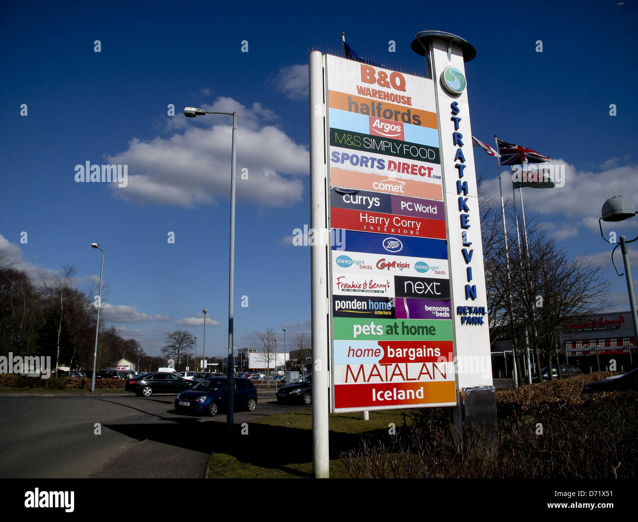 Einzelhandel-Parkschild Bishopbriggs mit Liste der Filialen Stockfoto