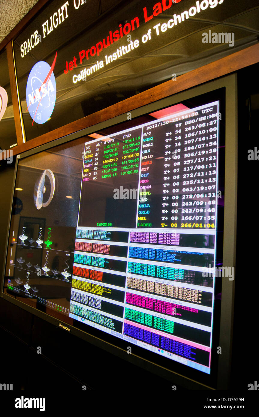 USA Kalifornien Los Angeles Pasadena Jet Propulsion Laboratory Mission Anzeige Zeit Start Stockfoto