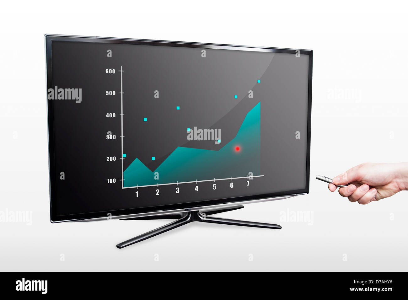 Mann zeigt Kursdiagramm mit Laser-Pointer auf TV-Bildschirm Stockfoto