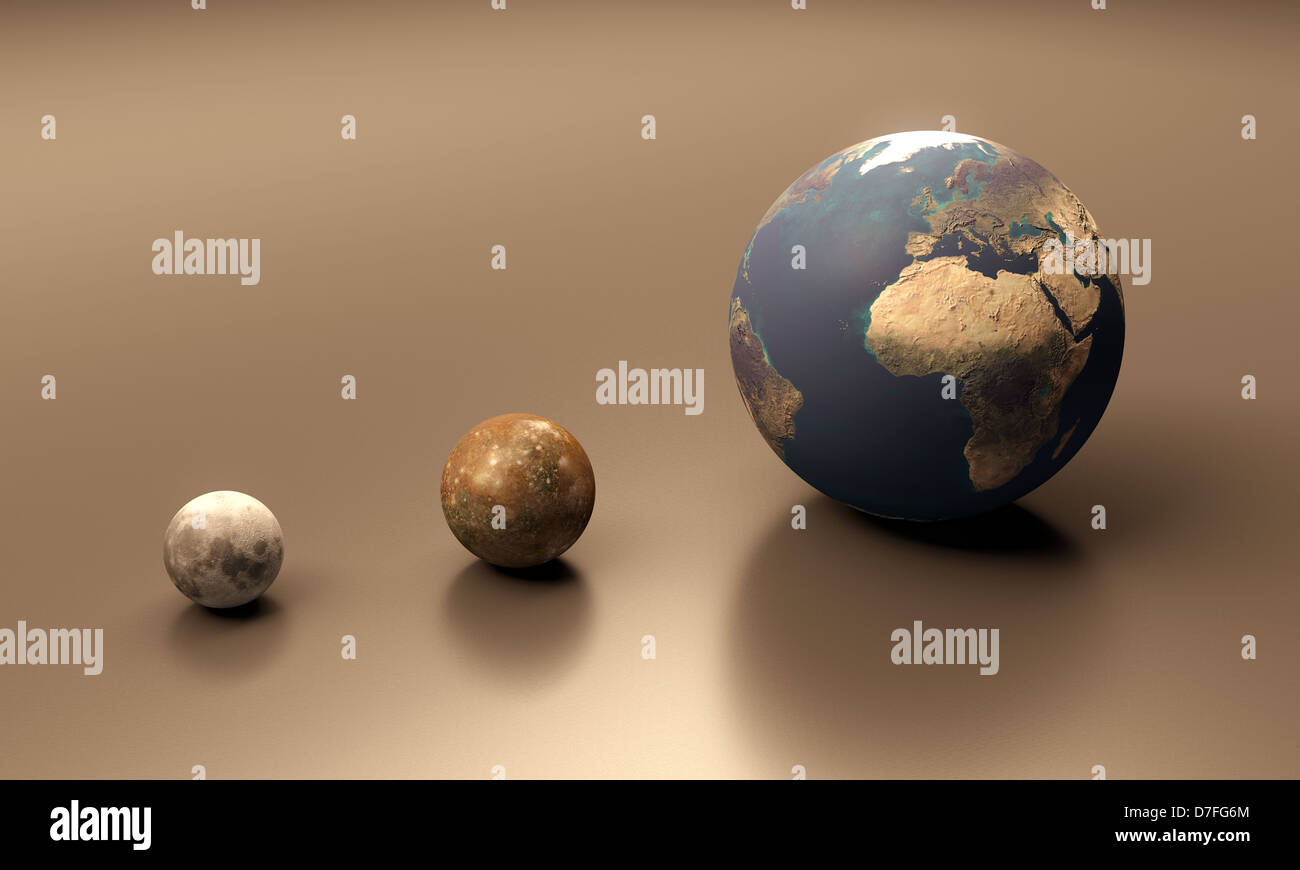 Eine gerenderte Größenvergleich des Jupiter Mond Callisto Mond und Erde