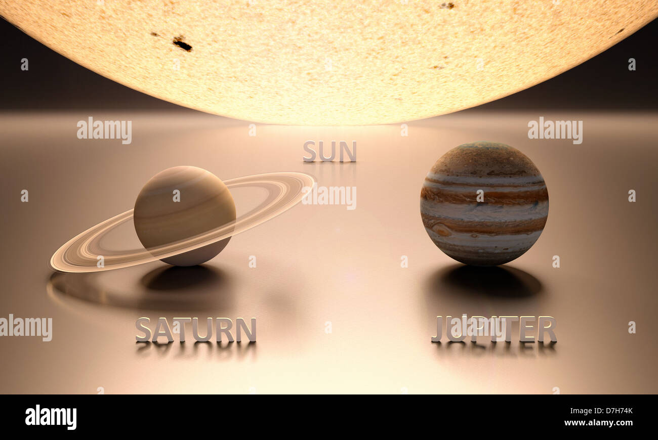 Eine gerenderte Vergleich der Sonne und der Planeten Jupiter und Saturn mit Bildunterschriften. Stockfoto