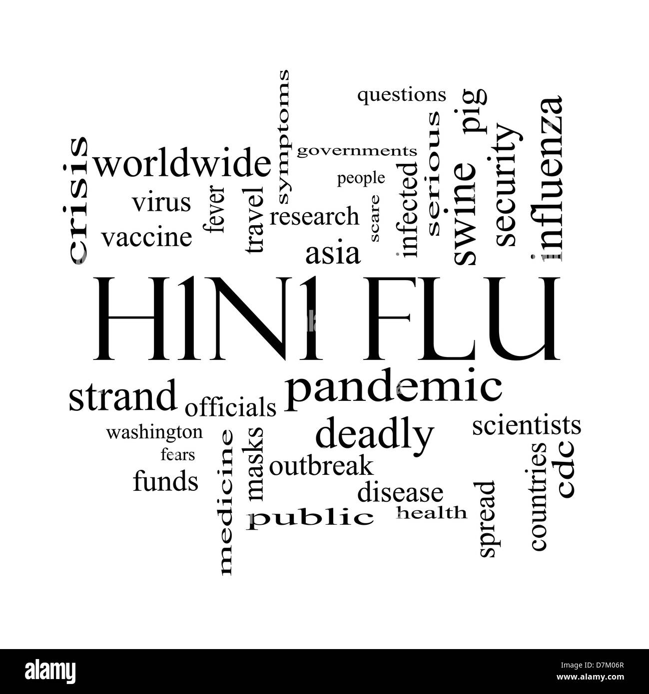 H1N1-Grippe Word Cloud-Konzept in schwarz und weiß mit großen Begriffe wie Fieber, Asien, Ausbruch der Pandemie, und vieles mehr. Stockfoto