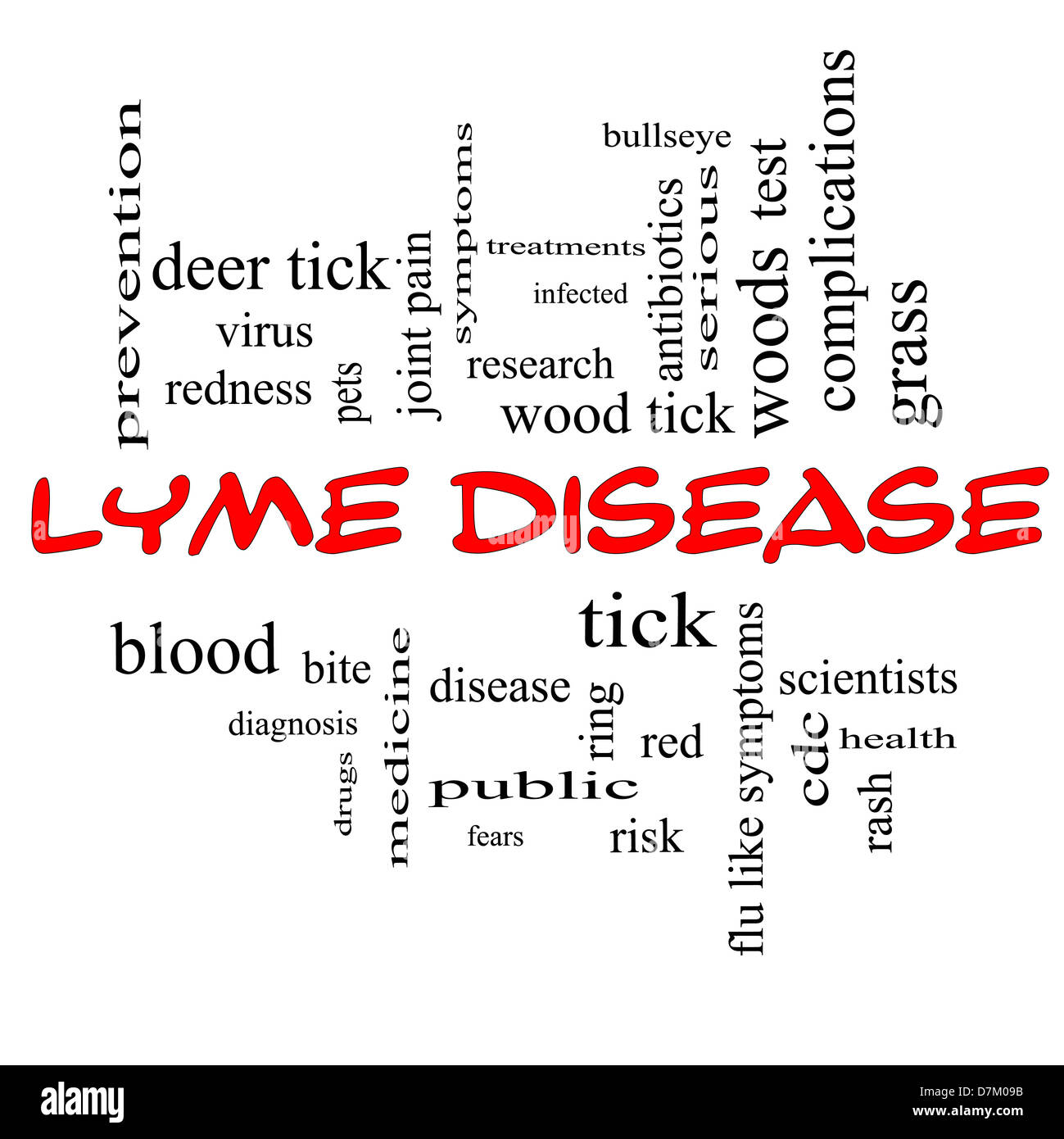 Lyme-Borreliose Word Cloud-Konzept im roten Kappen mit großen Begriffe wie Hirschzecke, Blut, Bullseye, Biss und vieles mehr. Stockfoto