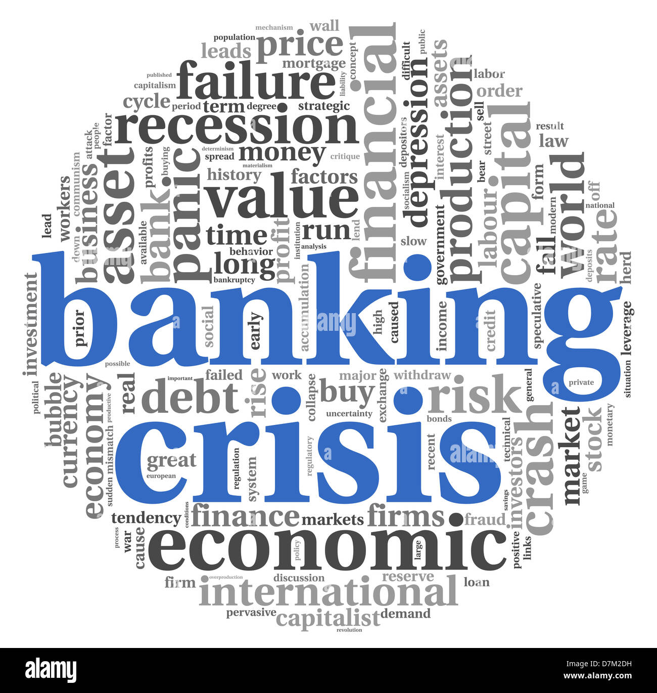 Banking Krisenkonzept in Wort-Tag-Cloud auf weißem Hintergrund Stockfoto