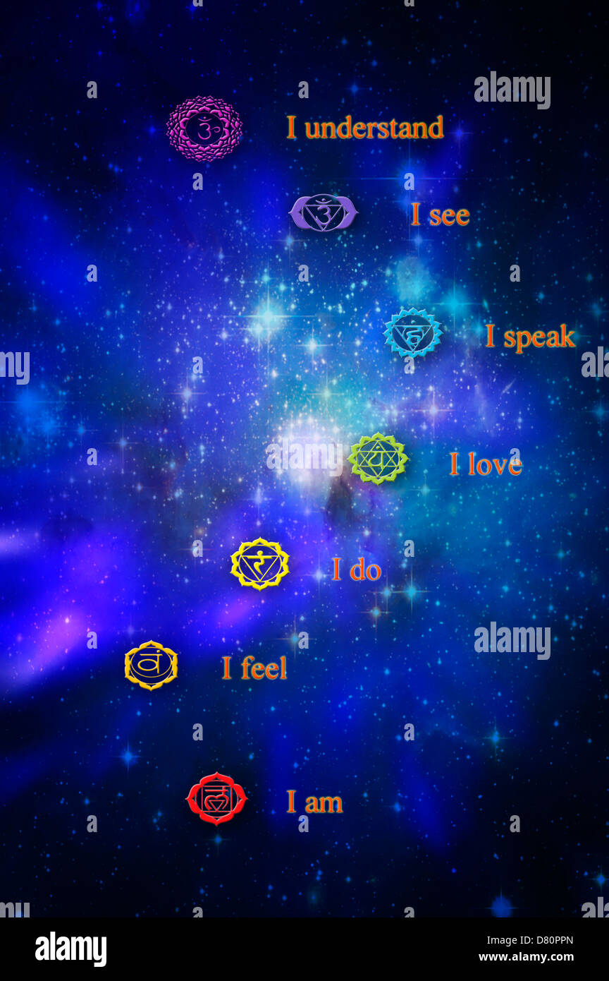 Chakren Meditation Spirale Stockfoto