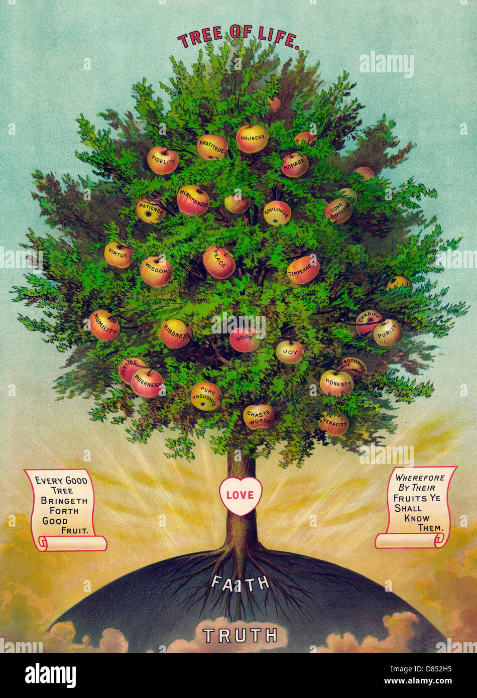 Der Baum des Lebens mit Früchten mit verschiedenen Tugenden beschriftet Stockfoto
