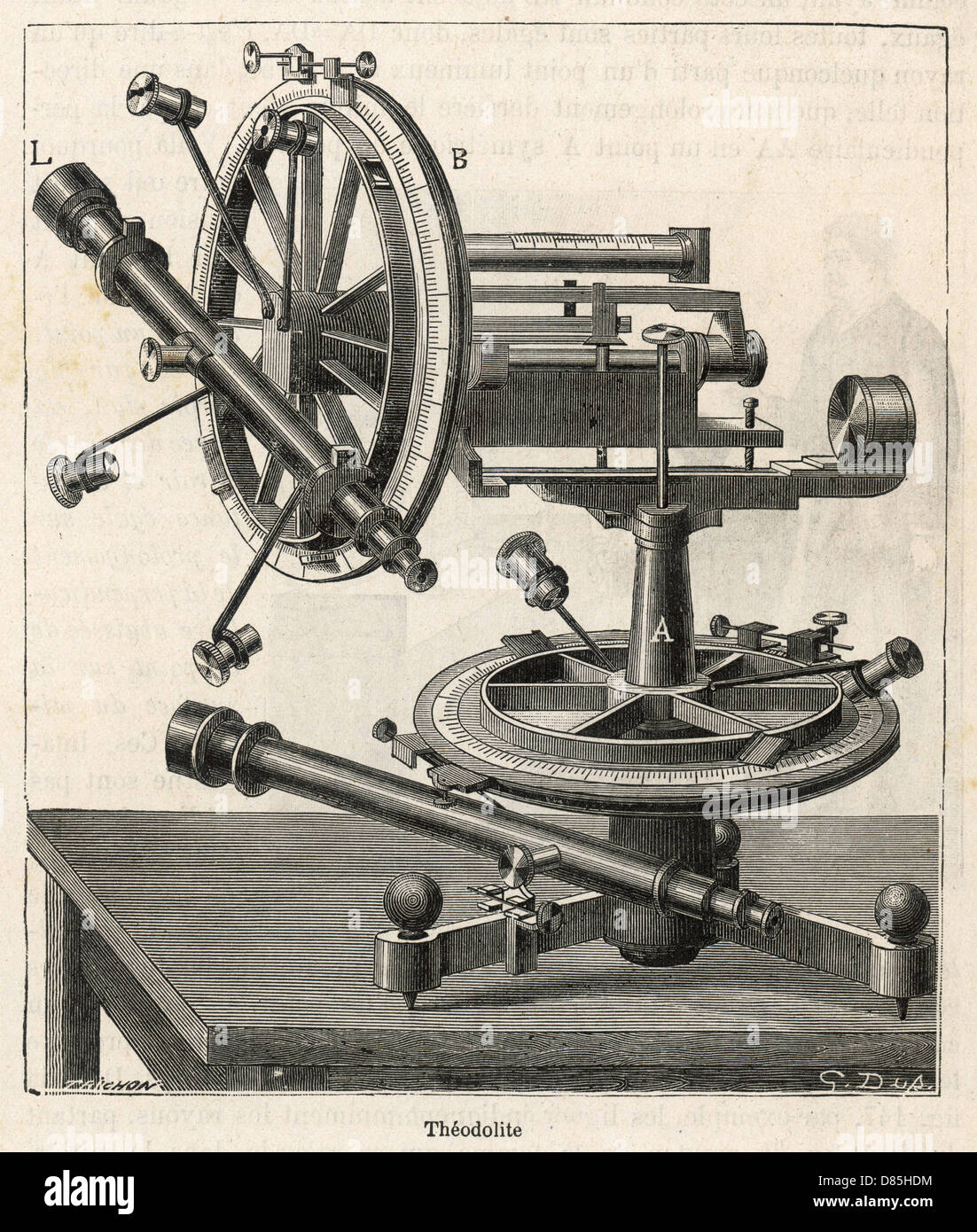 Ein Theodolit, das zur Vermessung verwendet wird Stockfoto