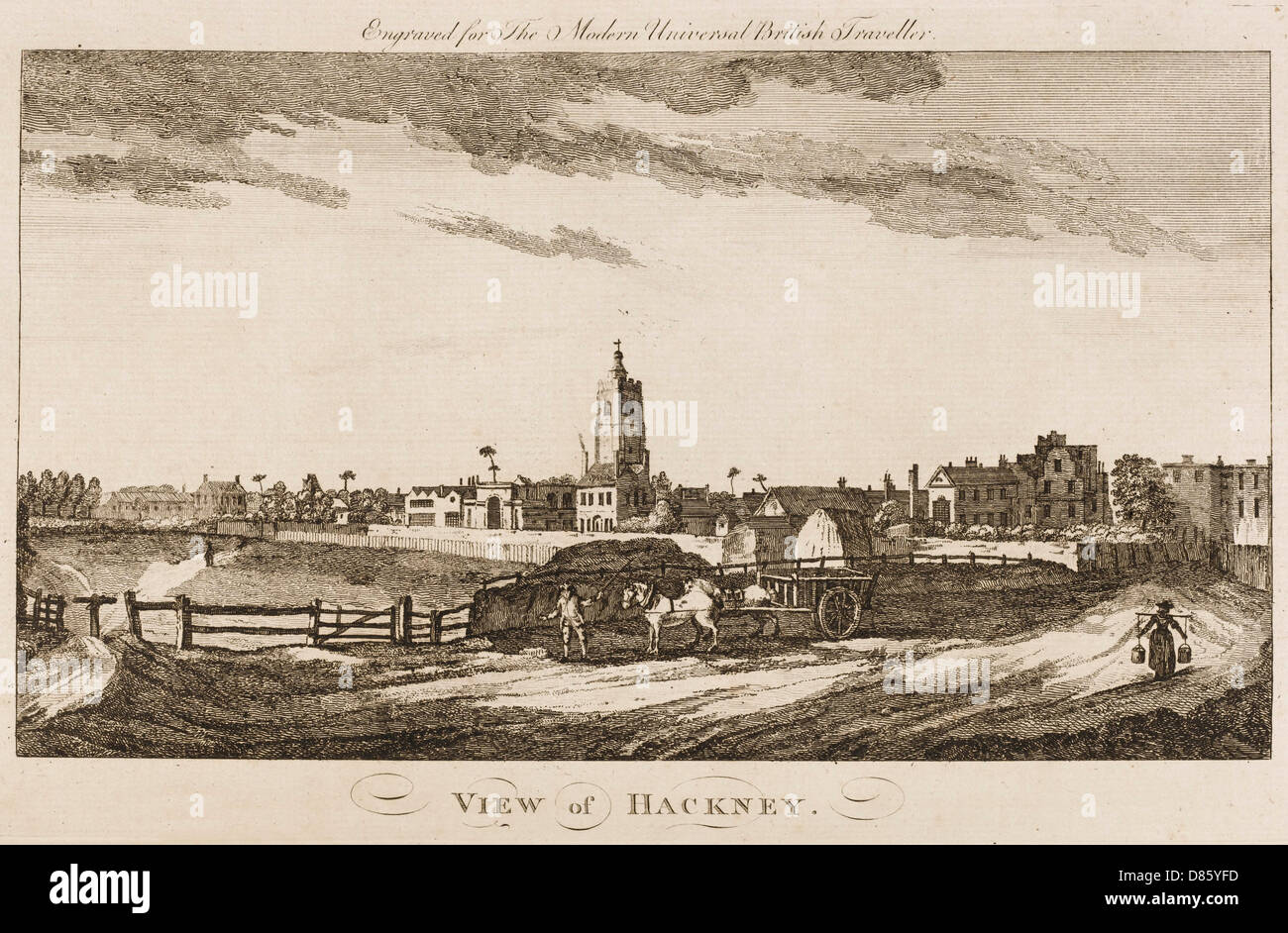 Hackney London 1779 Stockfoto