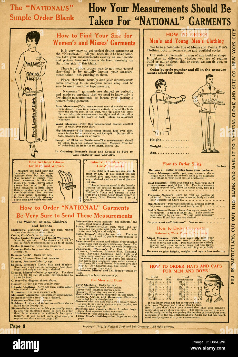 Wie Ihre Körpermessungen durchgeführt werden sollten 1924 Stockfoto