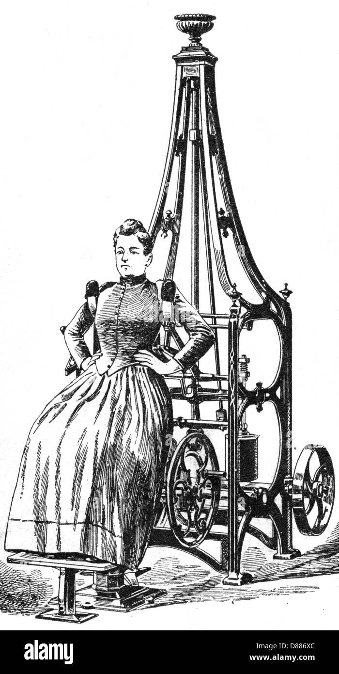 Dr. Zander - Haltung - 1897 Stockfoto