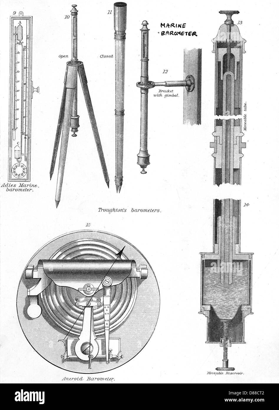 Marine-Barometer Stockfoto