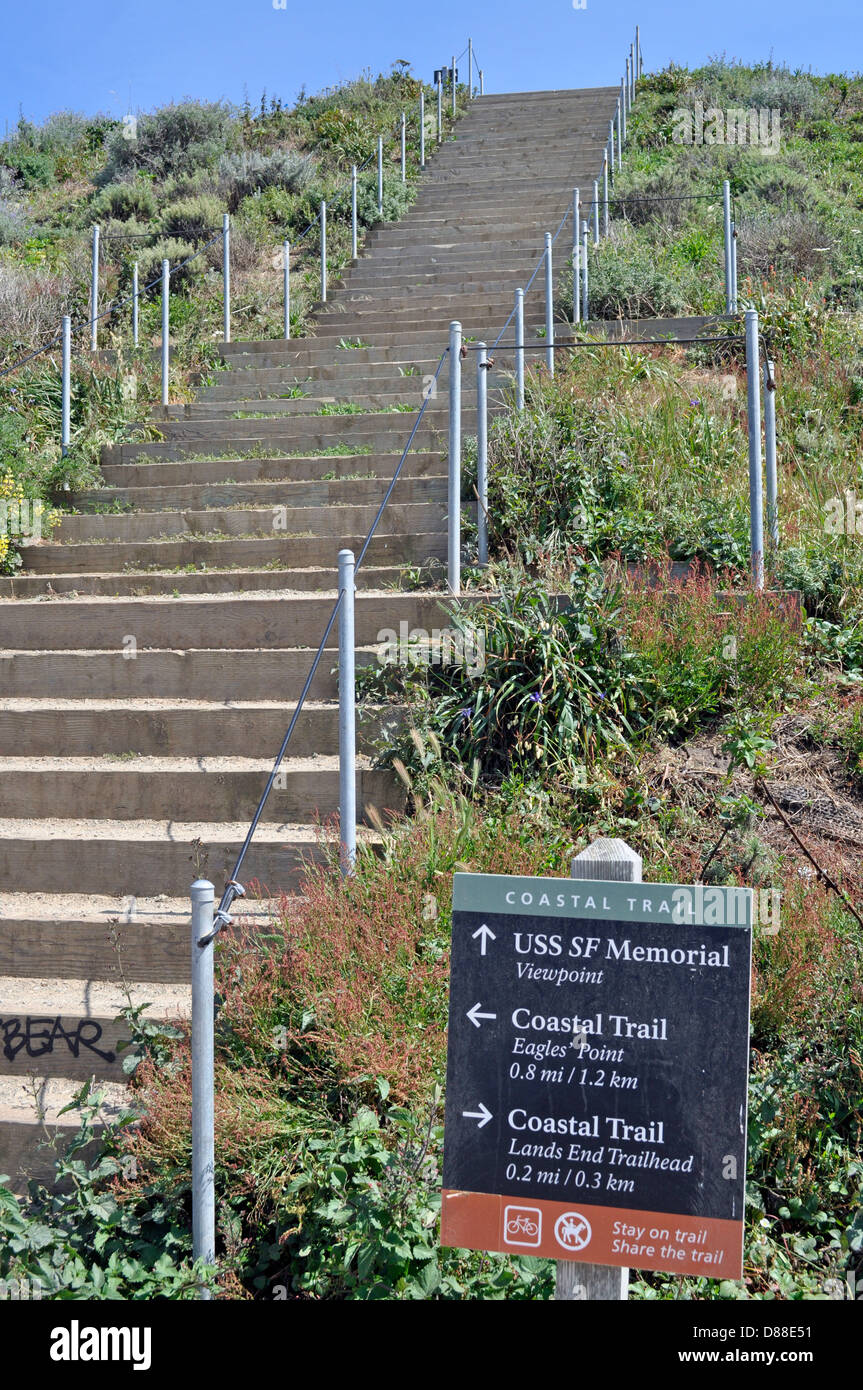 Wanderwege-Wegweiser GGNRA Stockfoto
