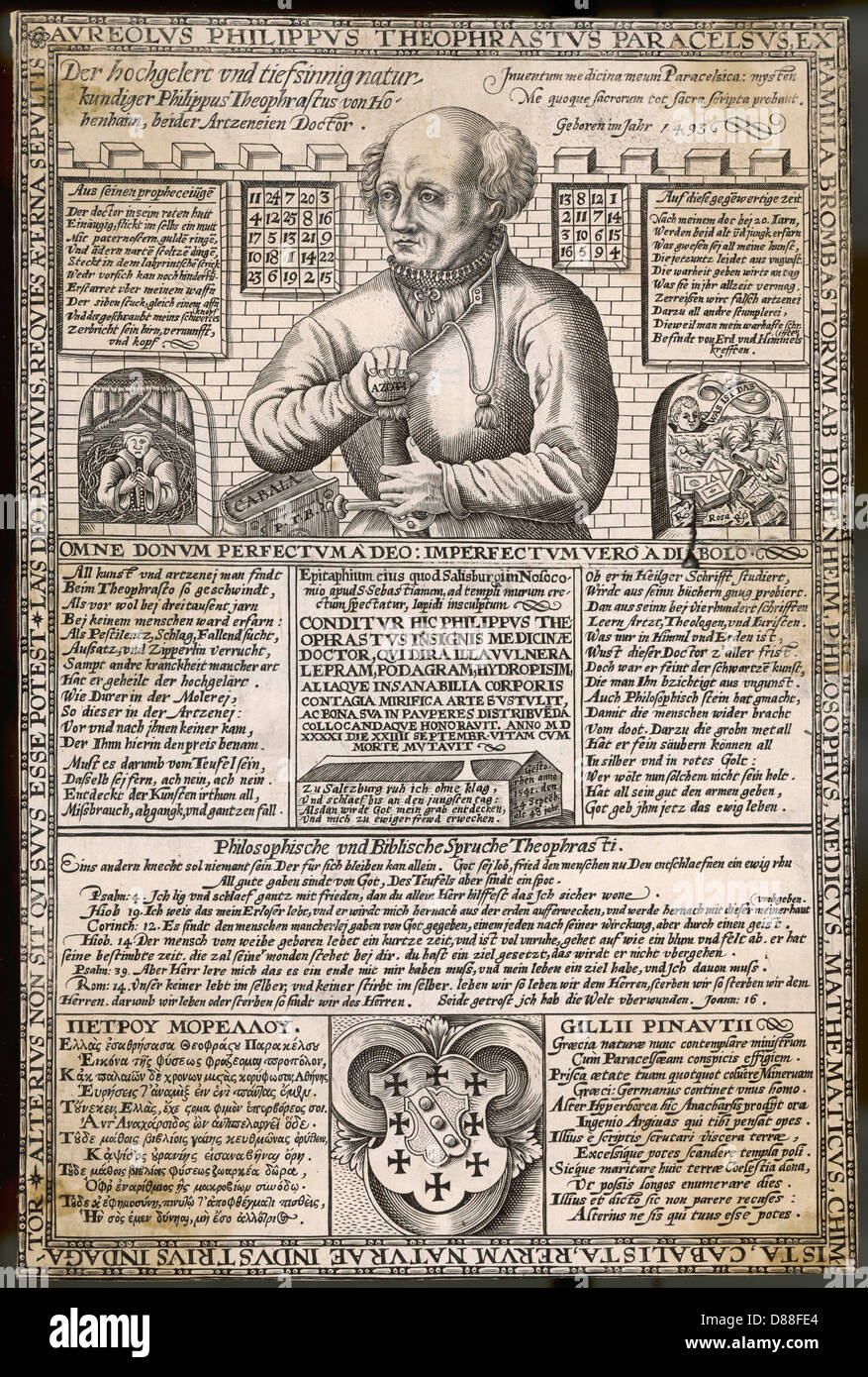 Paracelsus, Schweizer Wissenschaftler und Alchemist Stockfoto