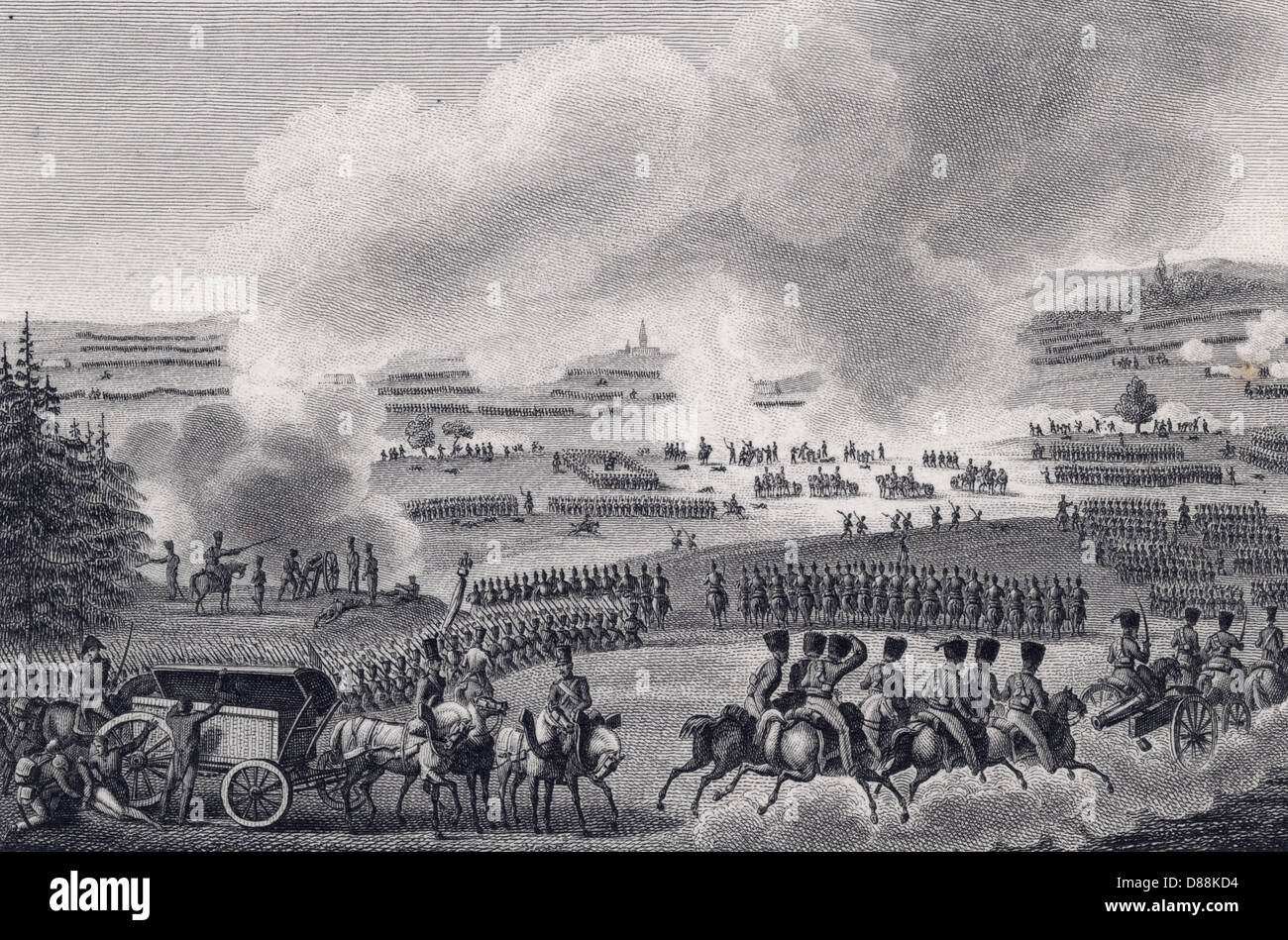 Schlacht von Borodino Stockfotografie Alamy