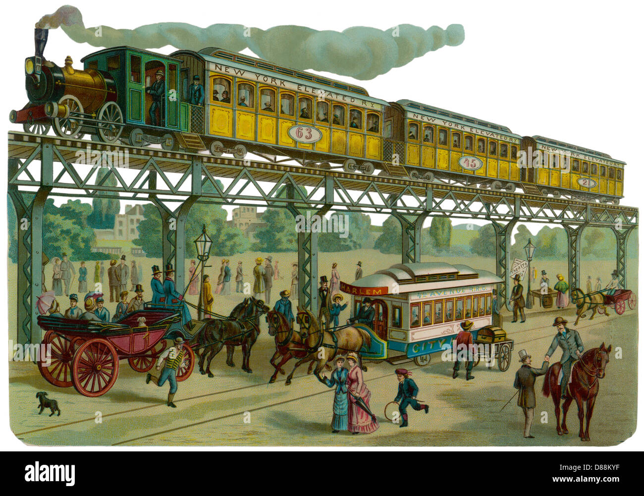 New York Elevated Railway, 4. Avenue Stockfoto