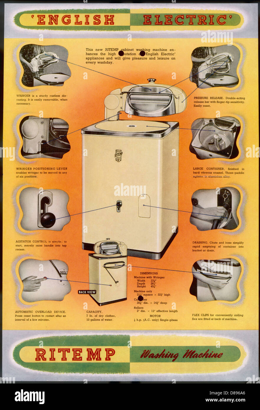 Elektrische Waschmaschine „Ritemp“ 1947 Stockfoto