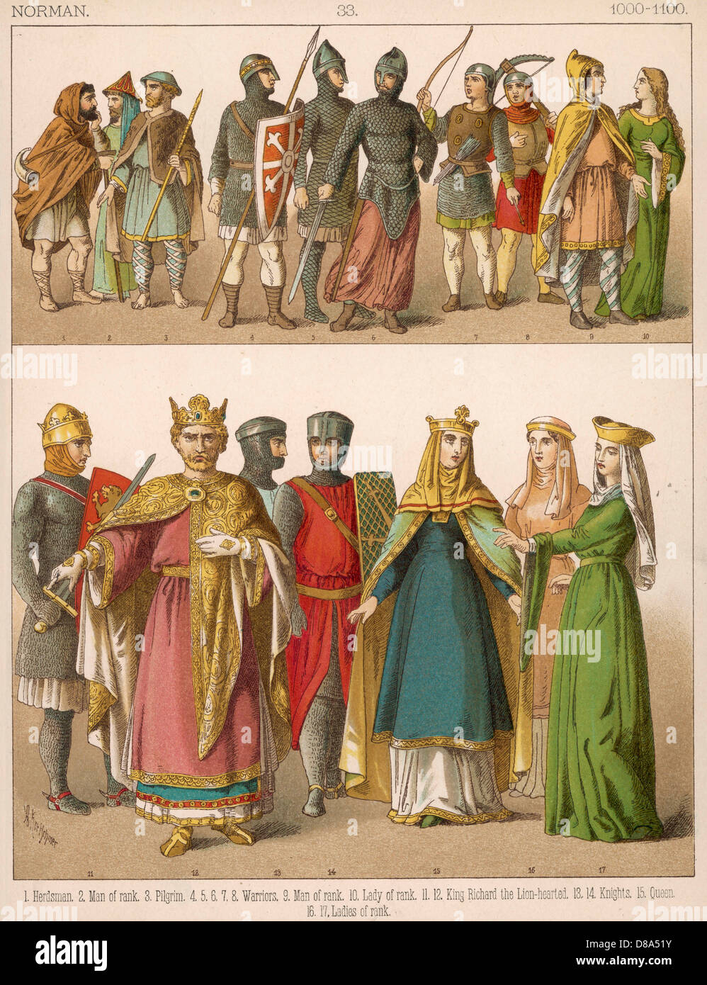 Anglo-normannisches Kleid - ca. 11.. Jahrhundert Stockfoto