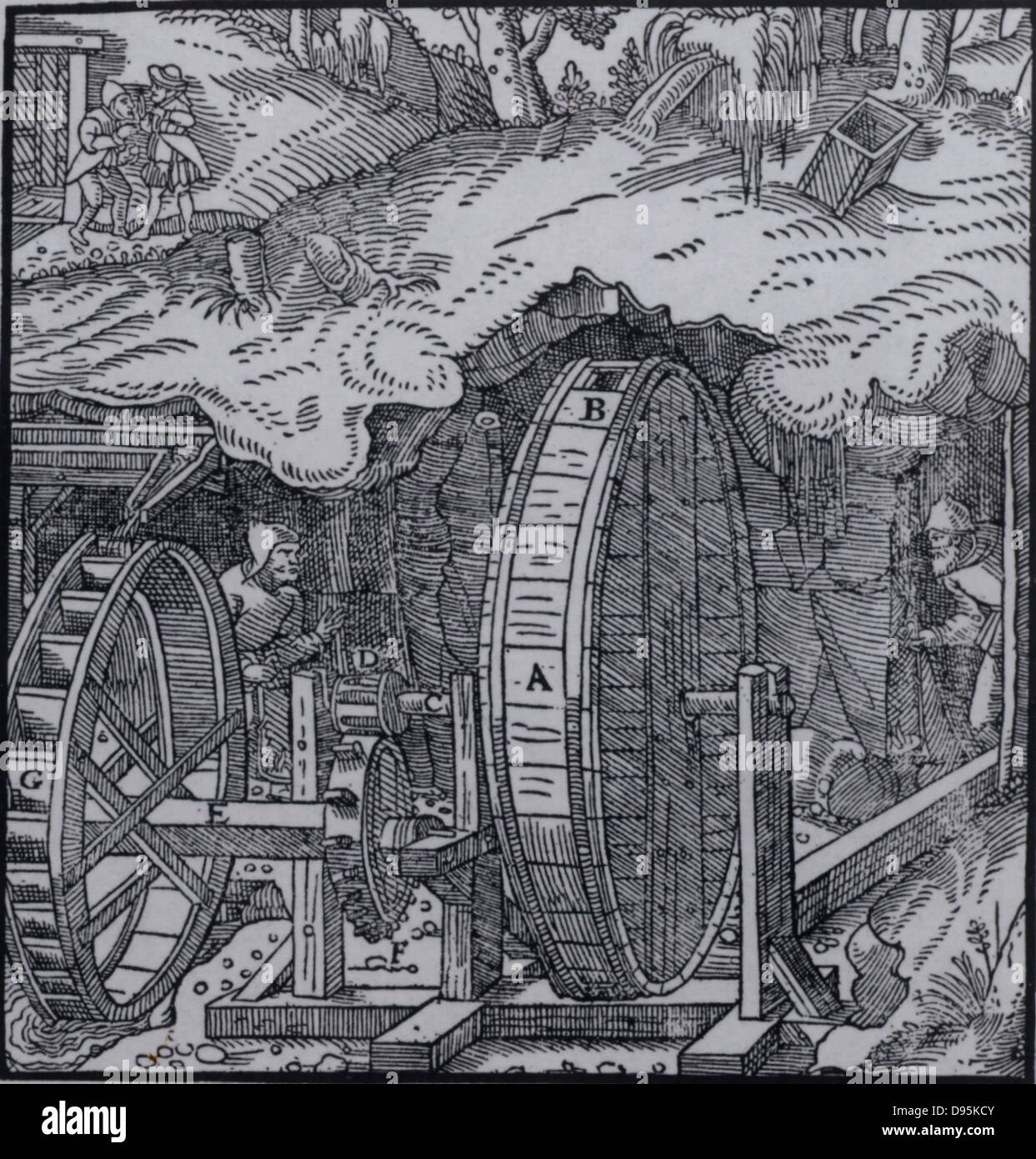 Lüftung eine Mine. Hohle Trommel mit Luftlöcher, B, an gegenüberliegenden Seiten, montiert auf einer Achse, C, zu der die Fans drehen im Inneren der Trommel. Die Achse von wasserrad durch ein Stirnrad und Laterne. Wenn die Achse gedreht, die Fans drehen im Inneren der Trommel wäre Luft in ein Loch und aus der gegenüber einem Saugen, die Einrichtung ein Luftstrom. Von "De re Metallica", die von Agricola, Pseudonym von Georg Bauer (Basel, 1556). Holzschnitt. Stockfoto