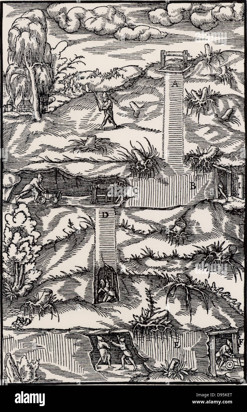 Querschnitt durch eine Mine, die Welle und die Galerien auf zwei verschiedenen Ebenen. Links oben im Bild ist der Kundenakquise für Metalle mit wünschelruten (Pendeln). Von "De re Metallica", die von Agricola, Pseudonym von Georg Bauer (Basel, 1556). Holzschnitt. Stockfoto