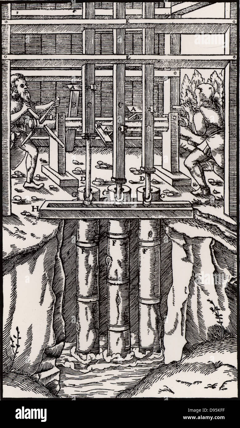 Entleeren Grubenbaue mit einer Bank von drei Saugpumpen. Wie die Männer drehen Sie die Welle, um die Nocken, B, mit Stößel anschließen. Ein, auf die Kolbenstangen, C. aus "De re Metallica", die von Agricola, Pseudonym von Georg Bauer (Basel, 1556). Holzschnitt. Stockfoto
