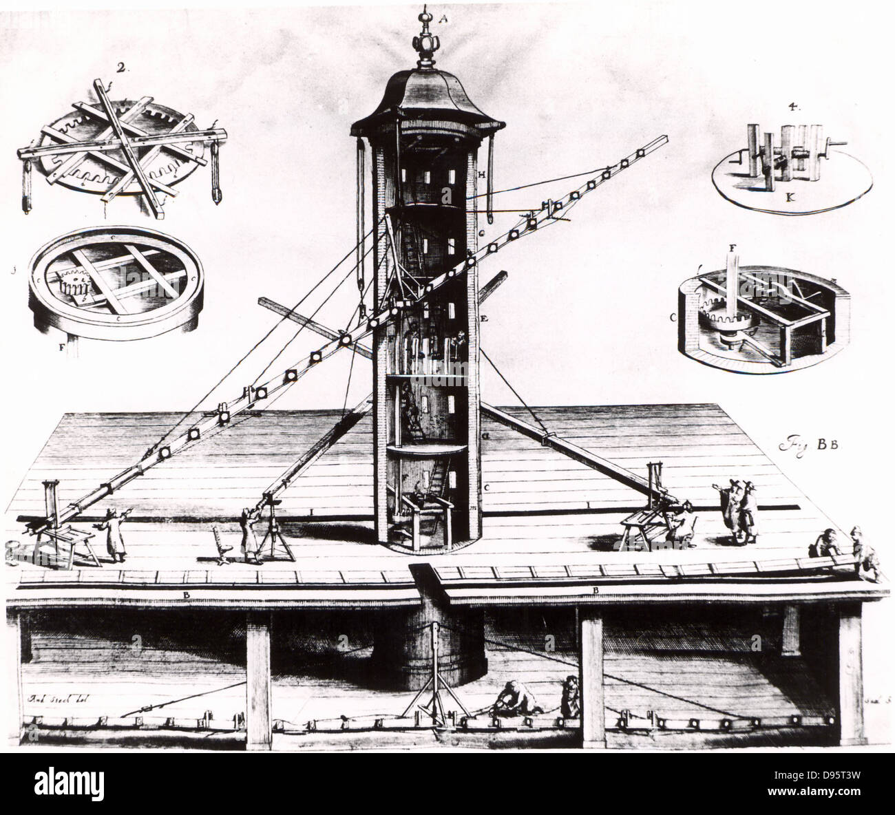 Hevelius's Plan für einen Tower Observatorium, mit verschiedenen Teleskopen, einschließlich seiner 150-ft (16.240 m) Linsenteleskop. Von elenographia" von Johannes Hevelius (Gedani, Danzig, Danzig, 1647). Gravur. Stockfoto