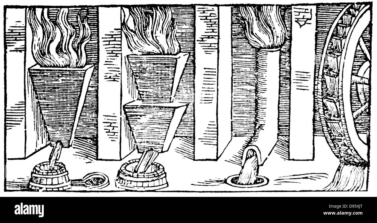 Verschiedene Formen der Hochofen. Faltenbalg Versorgung Entwurf werden durch oberschlächtiges Wasserrad angetrieben. Von Vannocio Biringuccio 'De la Pirotechnia", Venedig 1540. Stockfoto