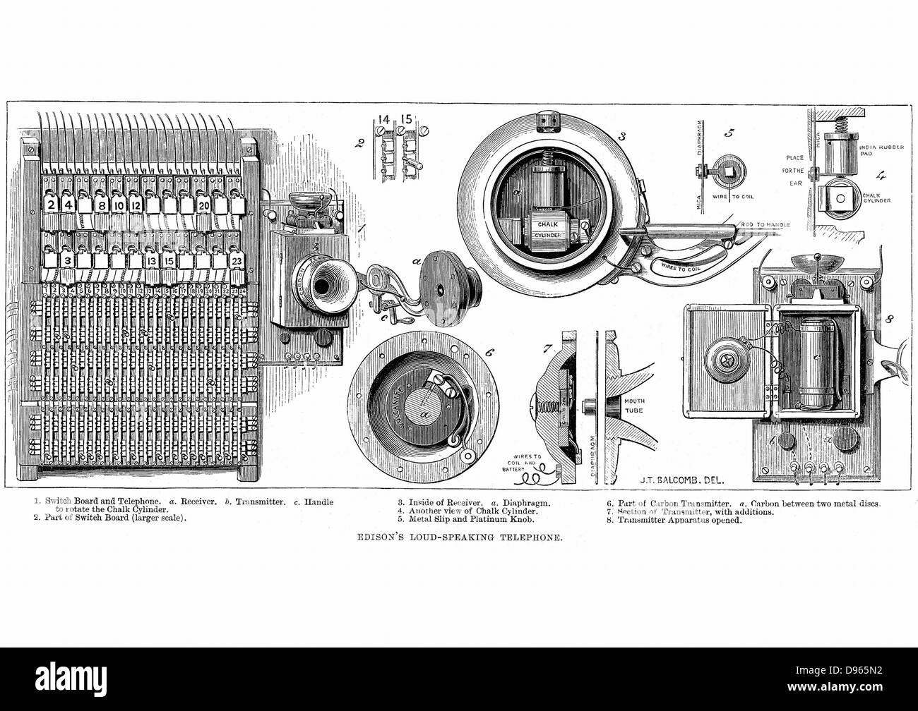 Edison Kohlenstoff Telefon.  Holzstich, London, 1879 Stockfoto